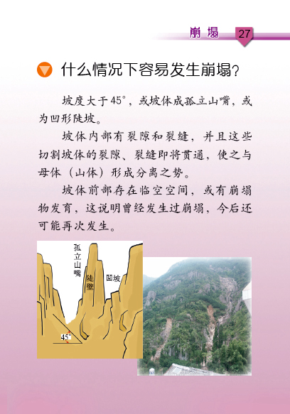 崩塌