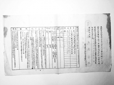 80年前有沒有寒假作業?看看1937年的寒假通知書