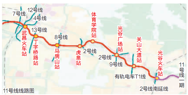 地鐵11號線東段二期昨開工 7座站有6座為換乘站