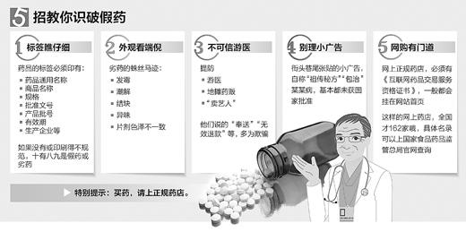 售賣假藥向互聯網蔓延 廣告是虛假藥品推手