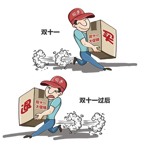 {(dio)Q6.6%L߸Xp11(yn)س֧