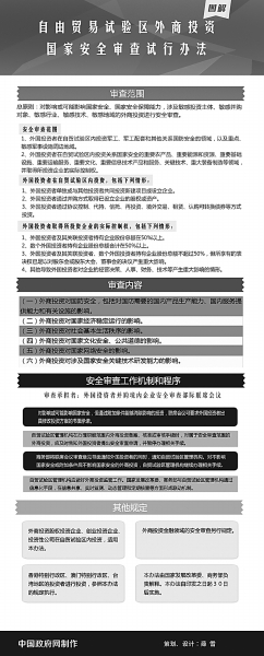 自貿區吹響集結號