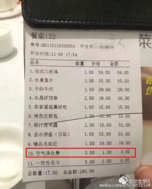 餐廳收每位食客1元“空氣凈化費” 物價局警示