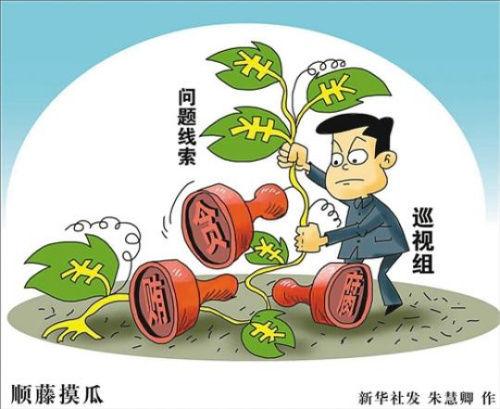 6家單位曬巡視整改清單 典型違紀案例獲披露