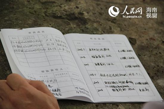 海南的《扶貧手冊》內容豐富