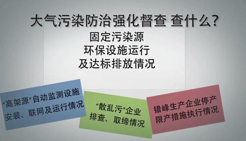 一分鐘看懂史上最大規(guī)模環(huán)保督查