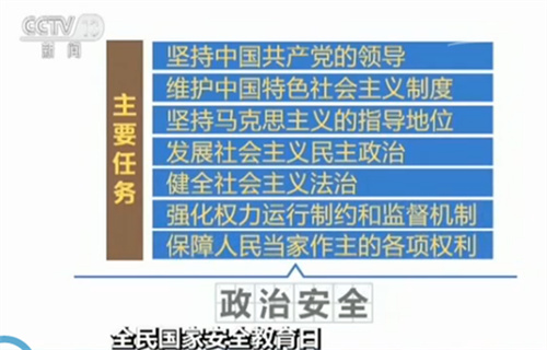 政治安全主要任務