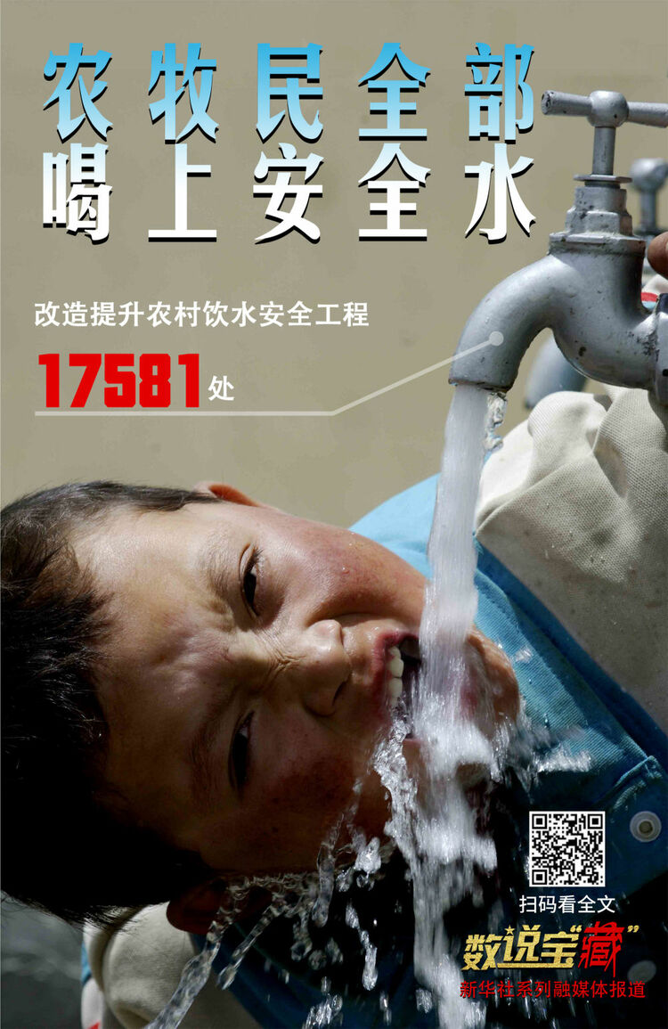 從這組數(shù)說寶“藏”海報,看西藏今日幸福生活