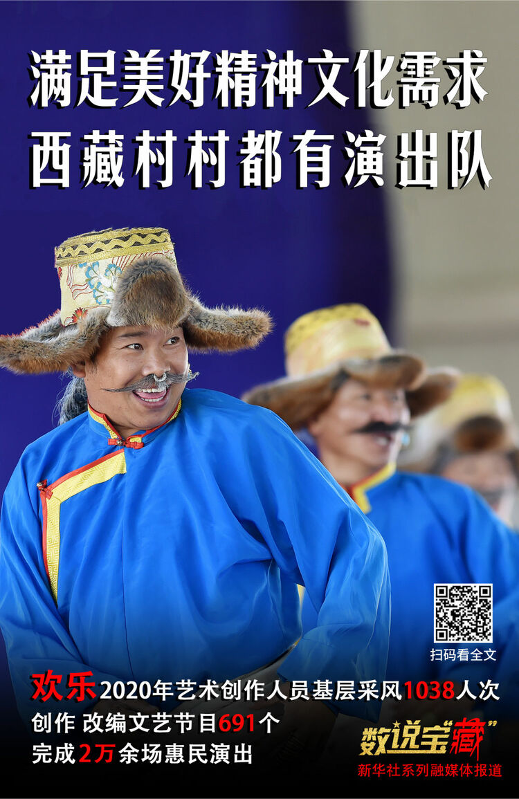 從這組數(shù)說寶“藏”海報,看西藏今日幸福生活